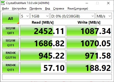Patriot P300 256GB