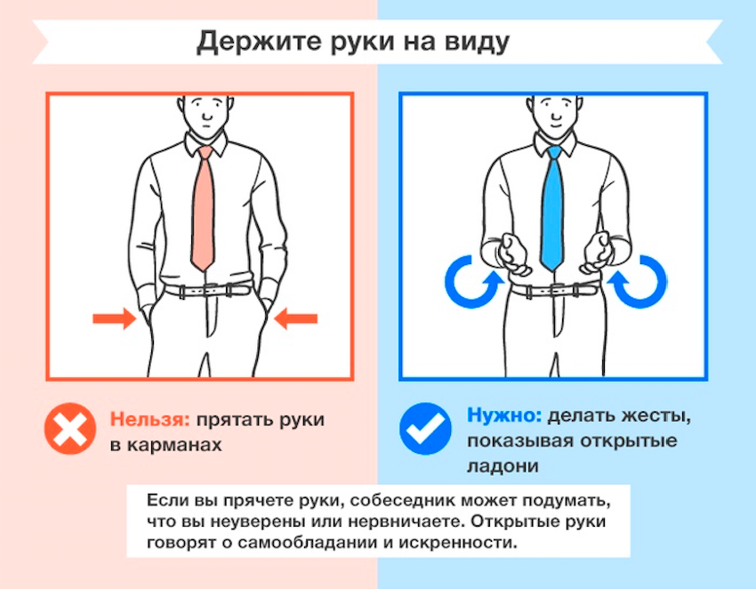 Никогда не прячьте руки или не складывайте их. Это защитная поза. https://joblist.md/ru/news/rabotodatelyu/infografika-kak-vygliadet-uverennee-vo-vremia-peregovorov