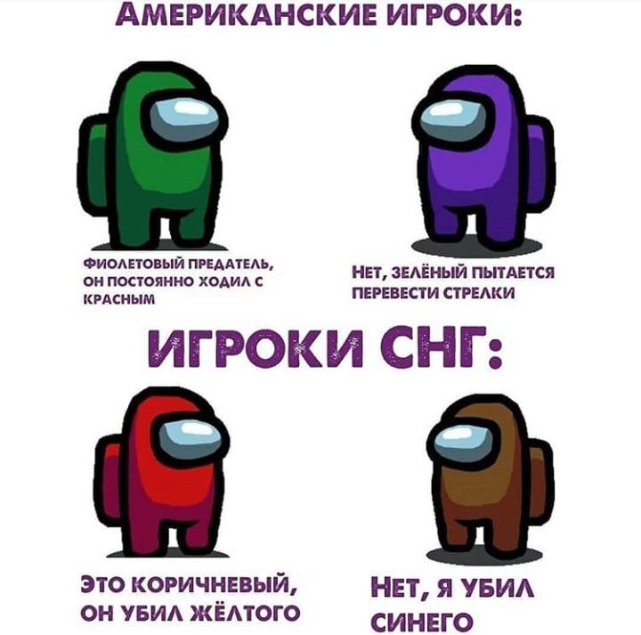 Как играют в Among As в СНГ
