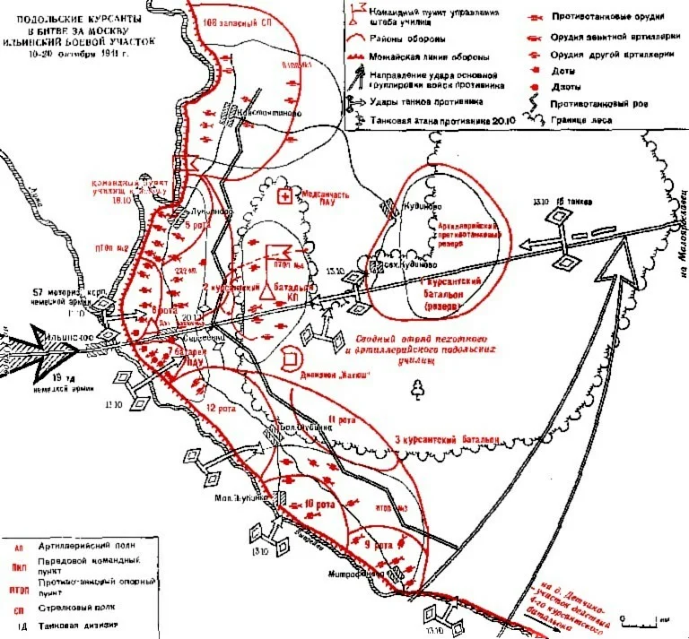 Где проходили бои в москве в старину. Битва в Ильинском рубеже 1941. Подольские курсанты схема боевых действий.