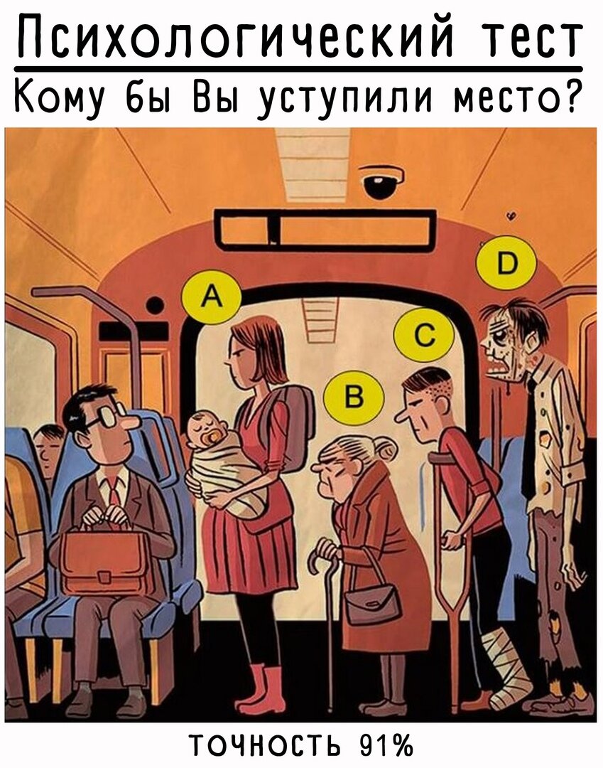 Обдумайте этот вопрос. как бы вы решили эту задачу. А потом сравните его с решением ниже.