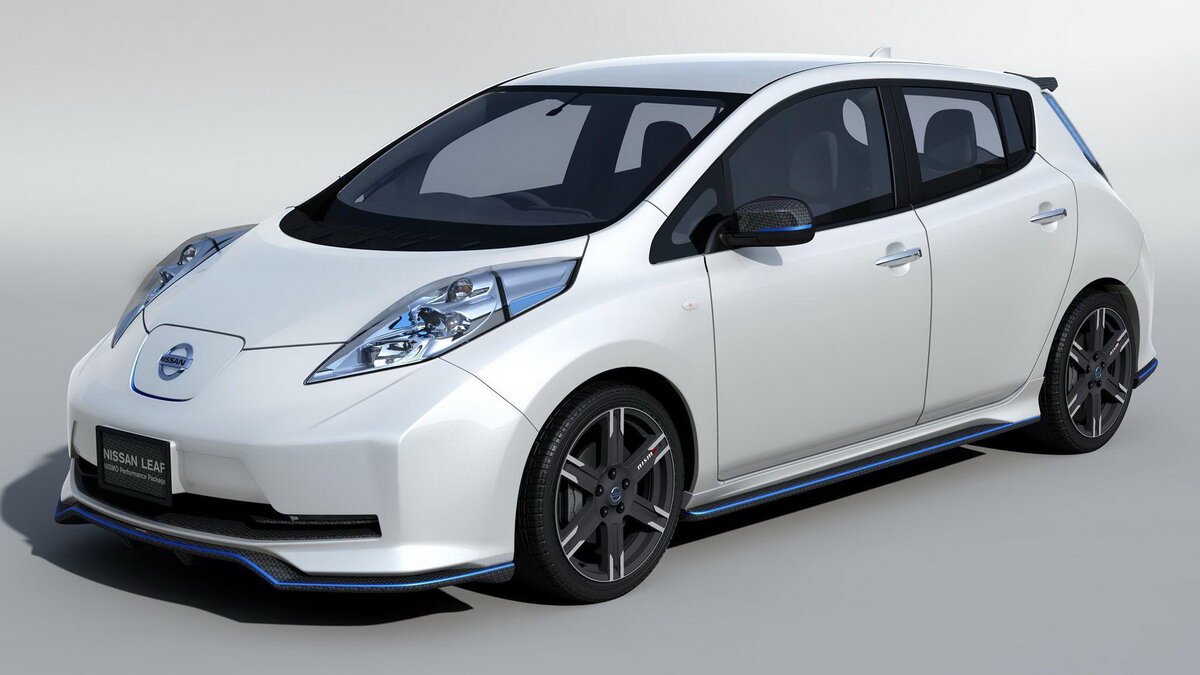 Изображение взято из Яндекс картинки.