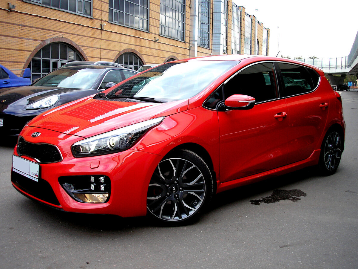 Источник: Яндекс.Картинки