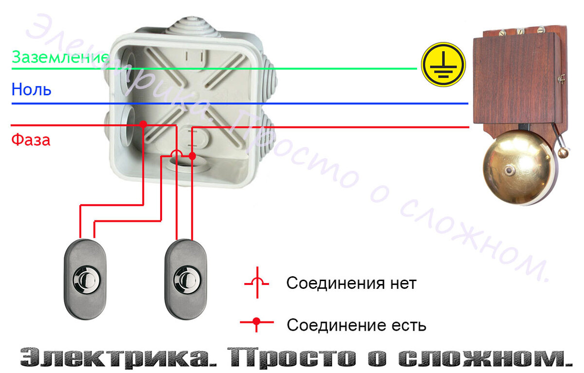 Звонок электрический СТ-1 А Птичка 220V Энергия