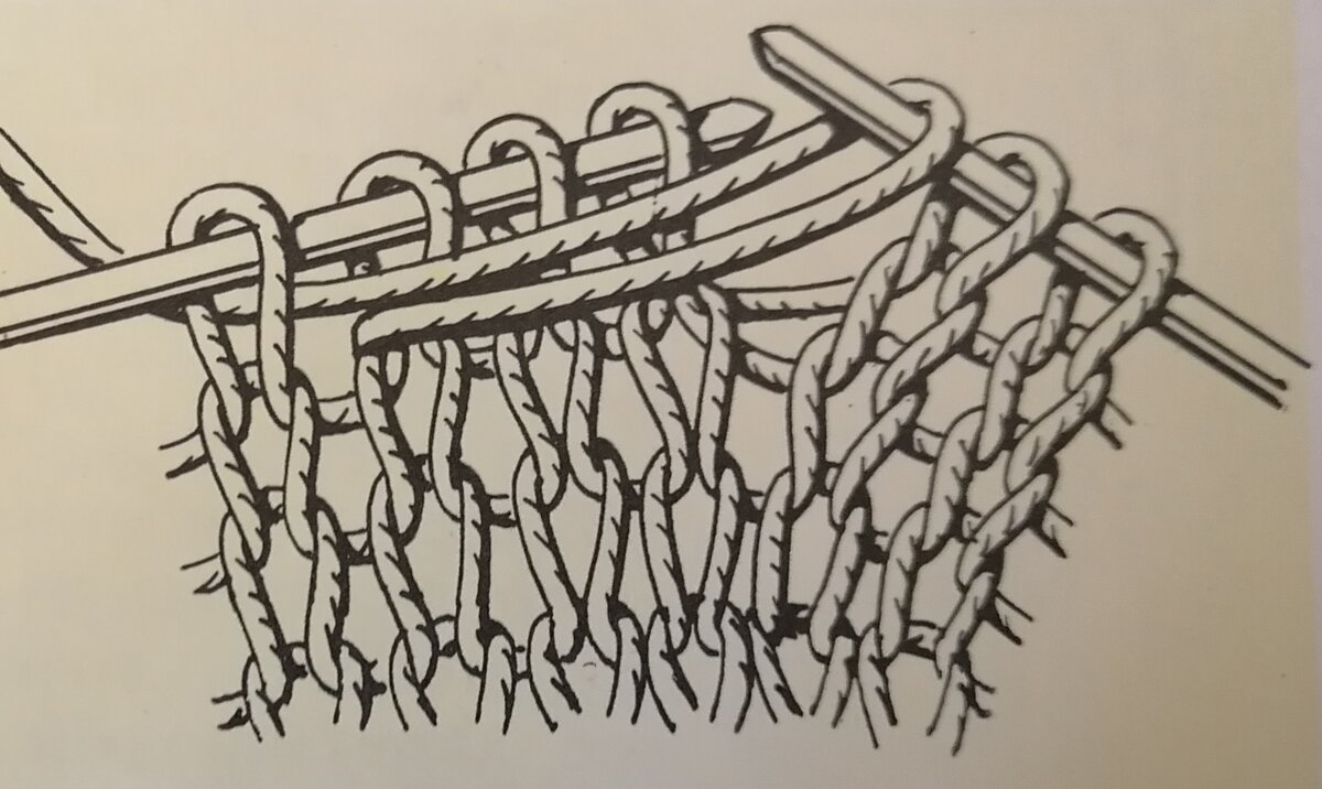 Обхватить 3 петли с лицевой стороны  (источник "Азбука вязания") 