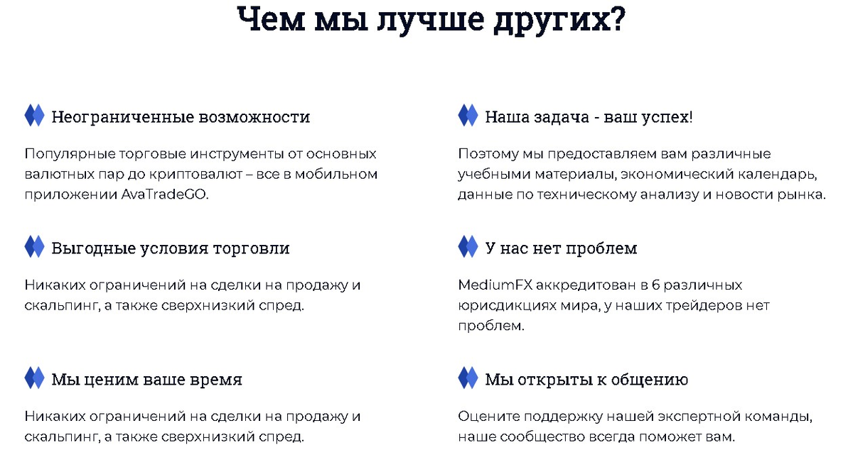 MediumFx преимущества