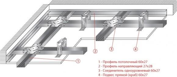 Подвес профиля для гипсокартона 0,7 мм