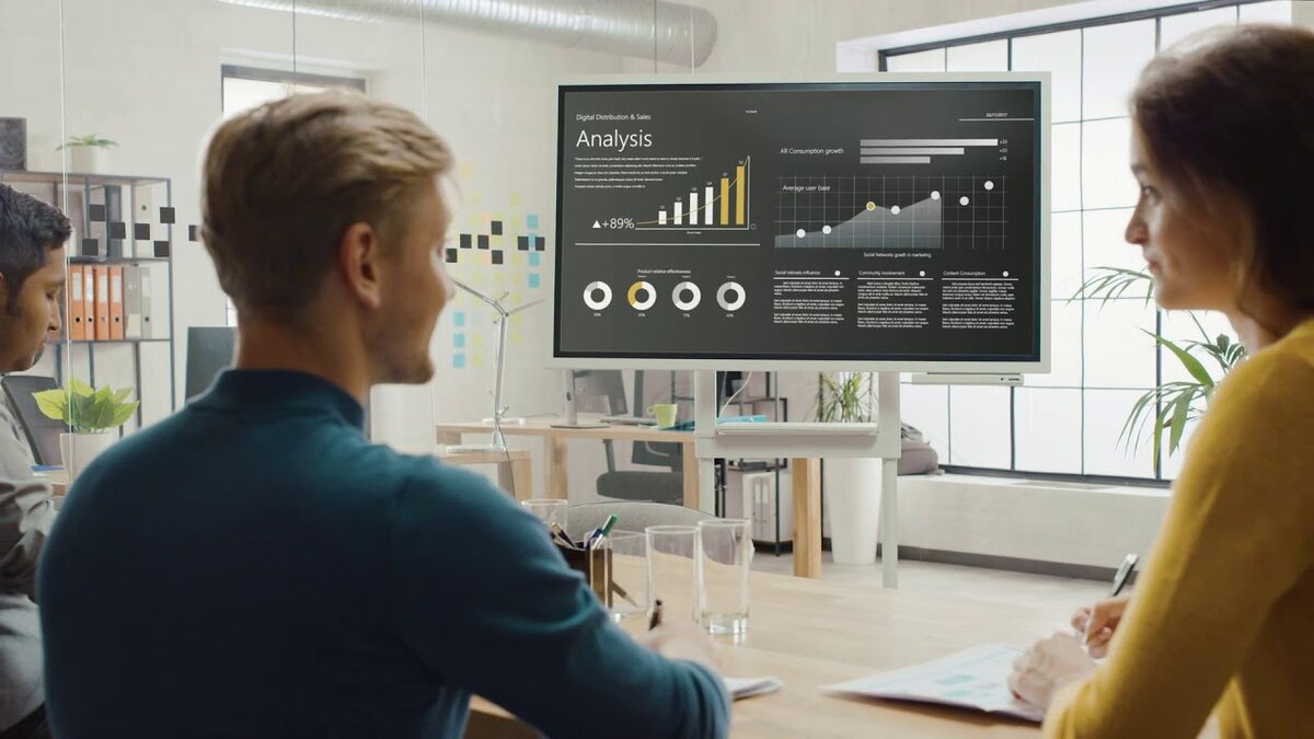 Дашборд в маркетинговом отделе