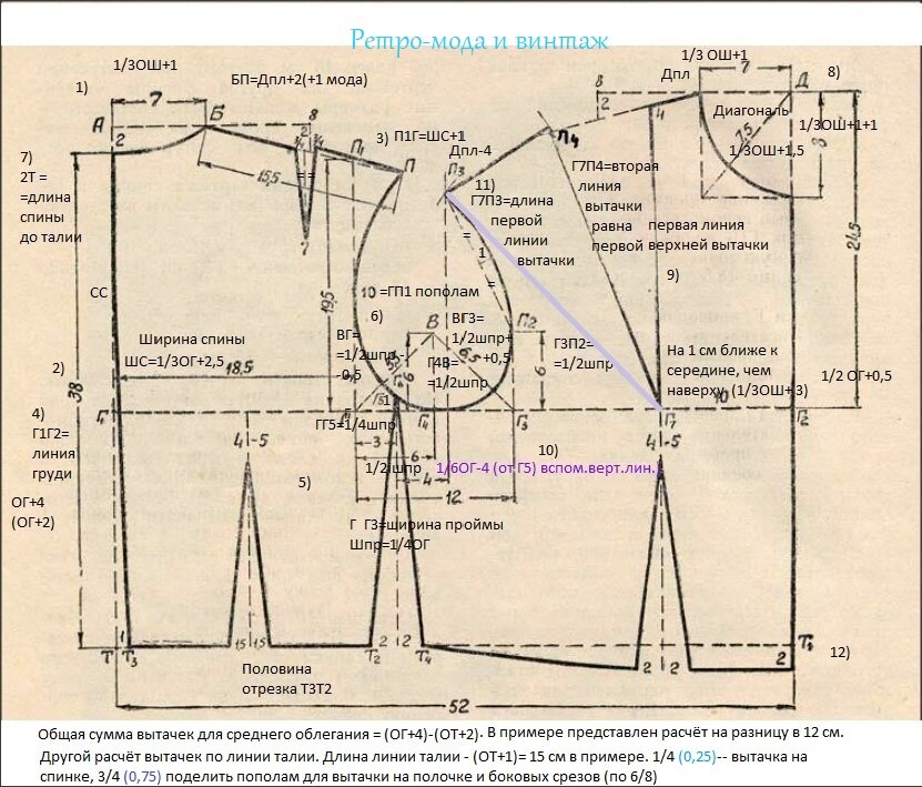 Секреты советского кроя лифа образца 1961 г. (2 схемы-шпаргалки в конце статьи)