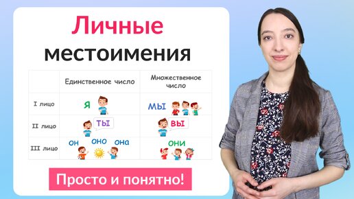 Личные местоимения. Что такое личные местоимения в русском языке?