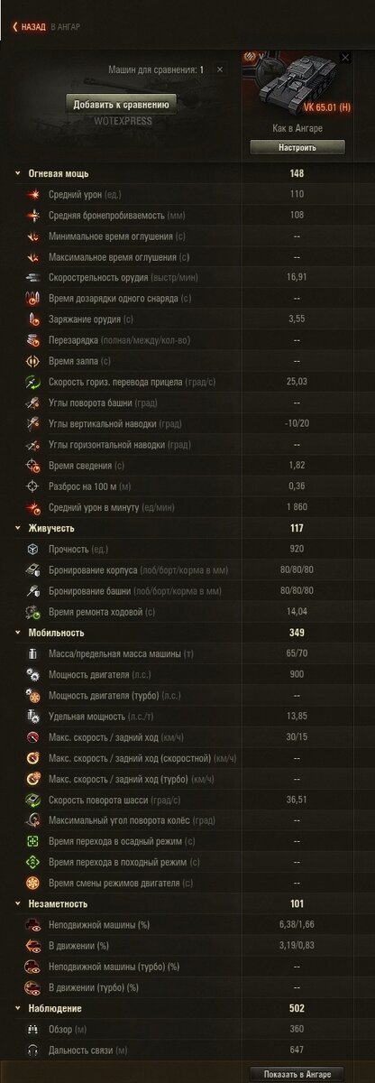 ТТХ VK 65.01 (H)