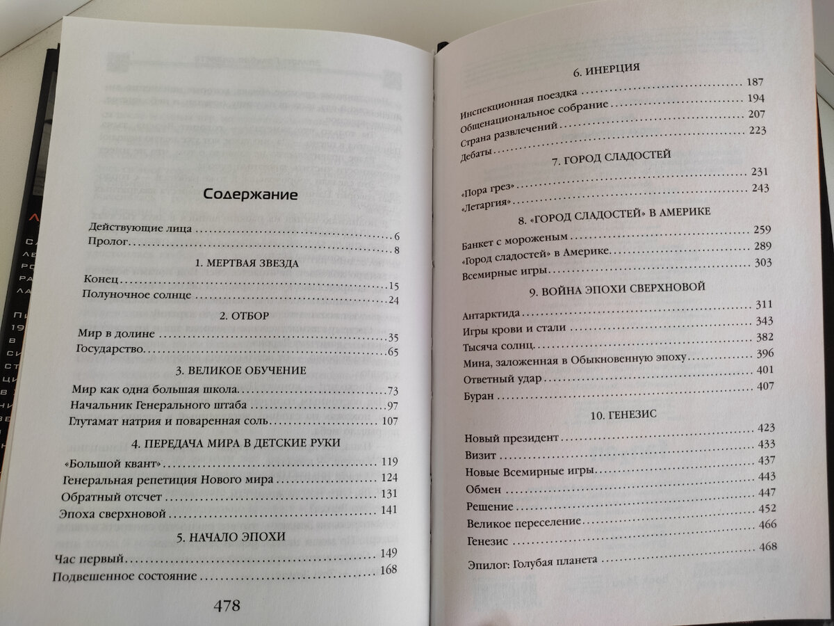 Содержание книги.
