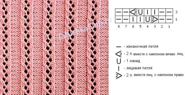 Ажурные полоски спицами со схемами