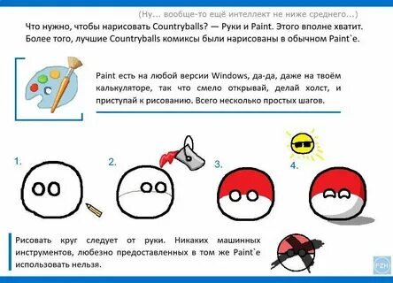 Правила рисования Countryballs