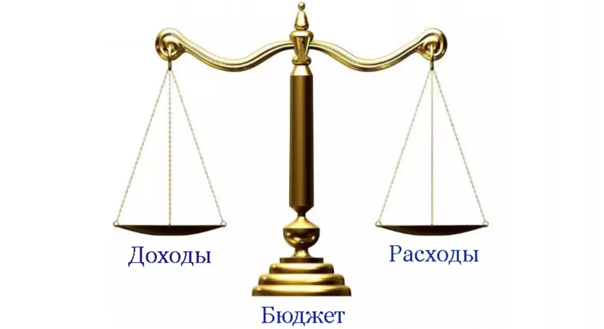 Высокие расходы. Сбалансированный бюджет. Избыточный бюджет. Доходы и расходы. Сбалансированный семейный бюджет.