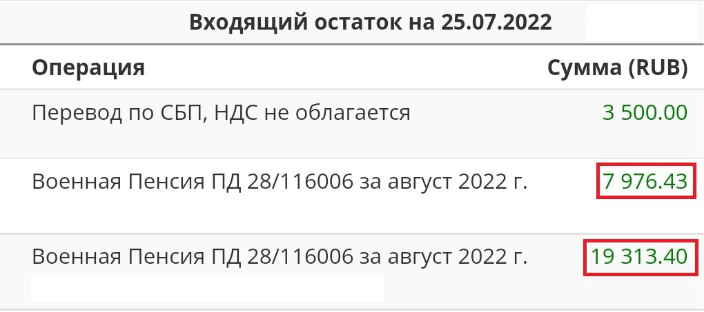 иллюстрация создана автором из скриншота подписчика