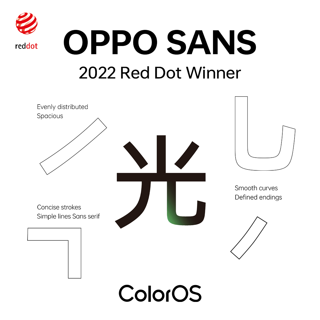 OPPO Sans - победитель конкурса Red Dot 2022