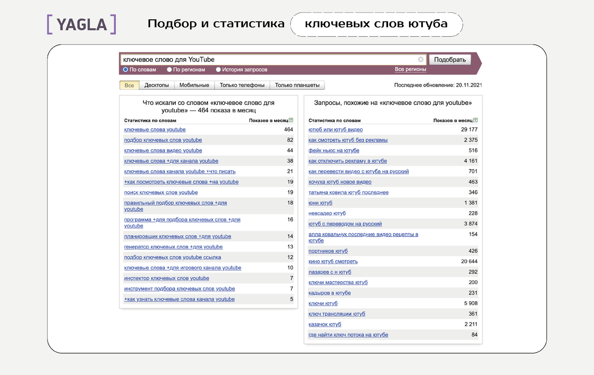 По поводу продвижения сайта по результатам звоните: +7(977)172-99-98 Максим