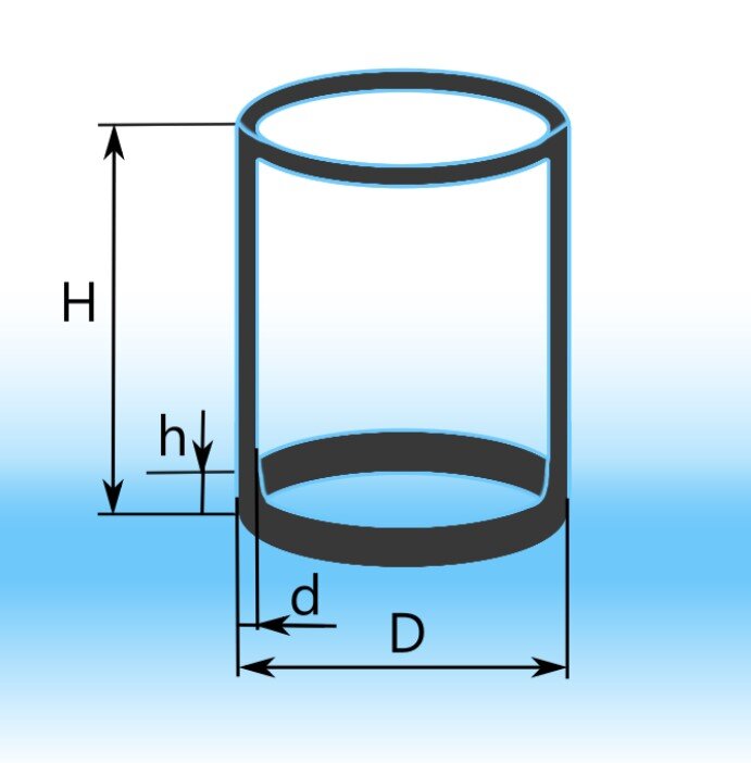 Рис. 1. Обозначения геометрических параметров стакана