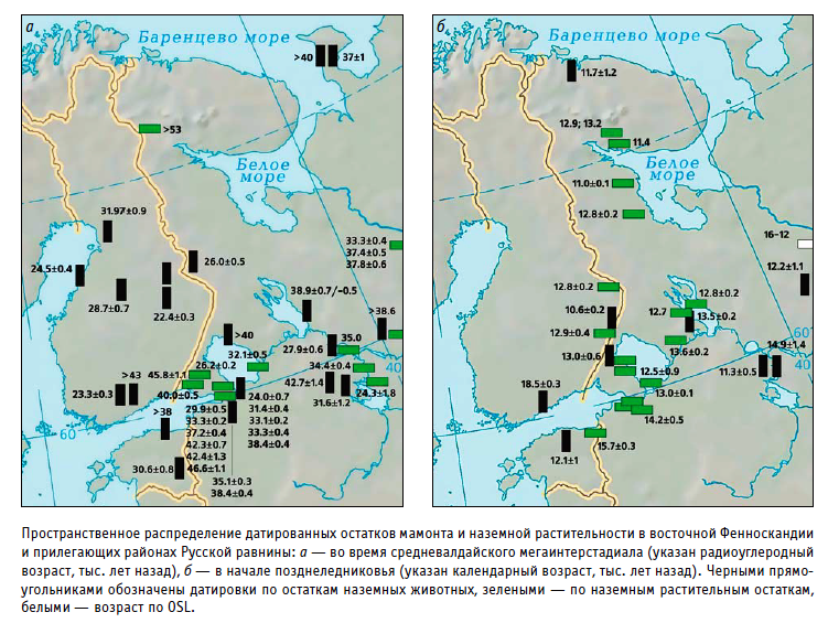 Карта изученных останков мамонта Северной Европы и Русского Севера. Никонов А.А., Флейфель Л.Д. Мамонт и человек на путях в Северную Европу.  ПРИРОДА, - №12, - 2011