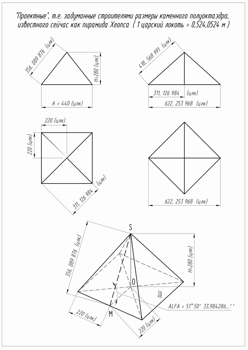 Пирамида Хеопса: координаты, размеры, возраст, интересные факты