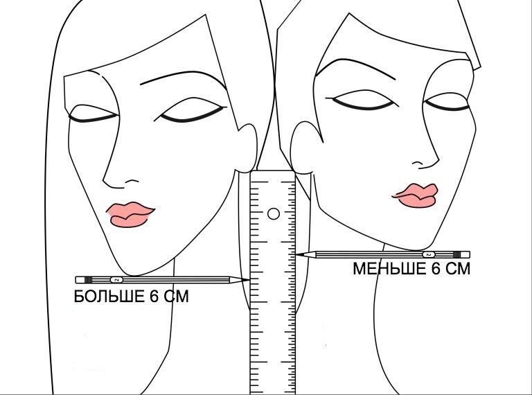 Чем менее вытянутое лицо, тем больше вероятность, что короткая стрижка подойдет.