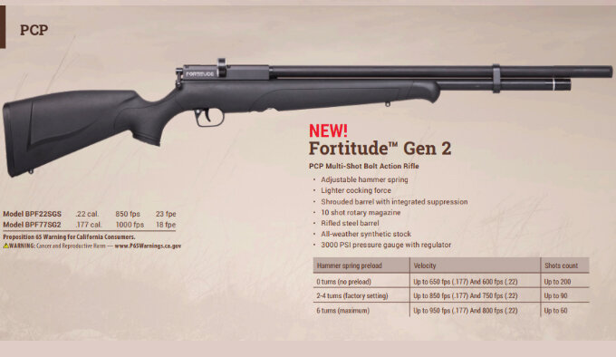 Benjamin Fortitude Gen2