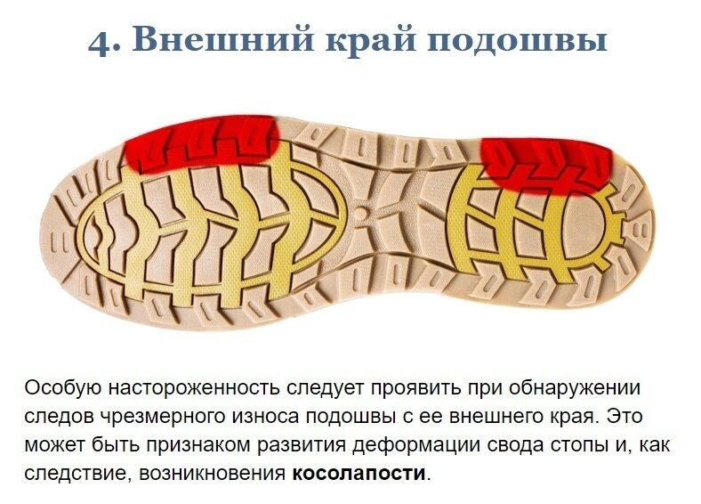 Почему скрипит обувь. Скрипучие ботинки. Почему скрипят ботинки что делать. Кожаная обувь скрипит. Прокладки в обувь.