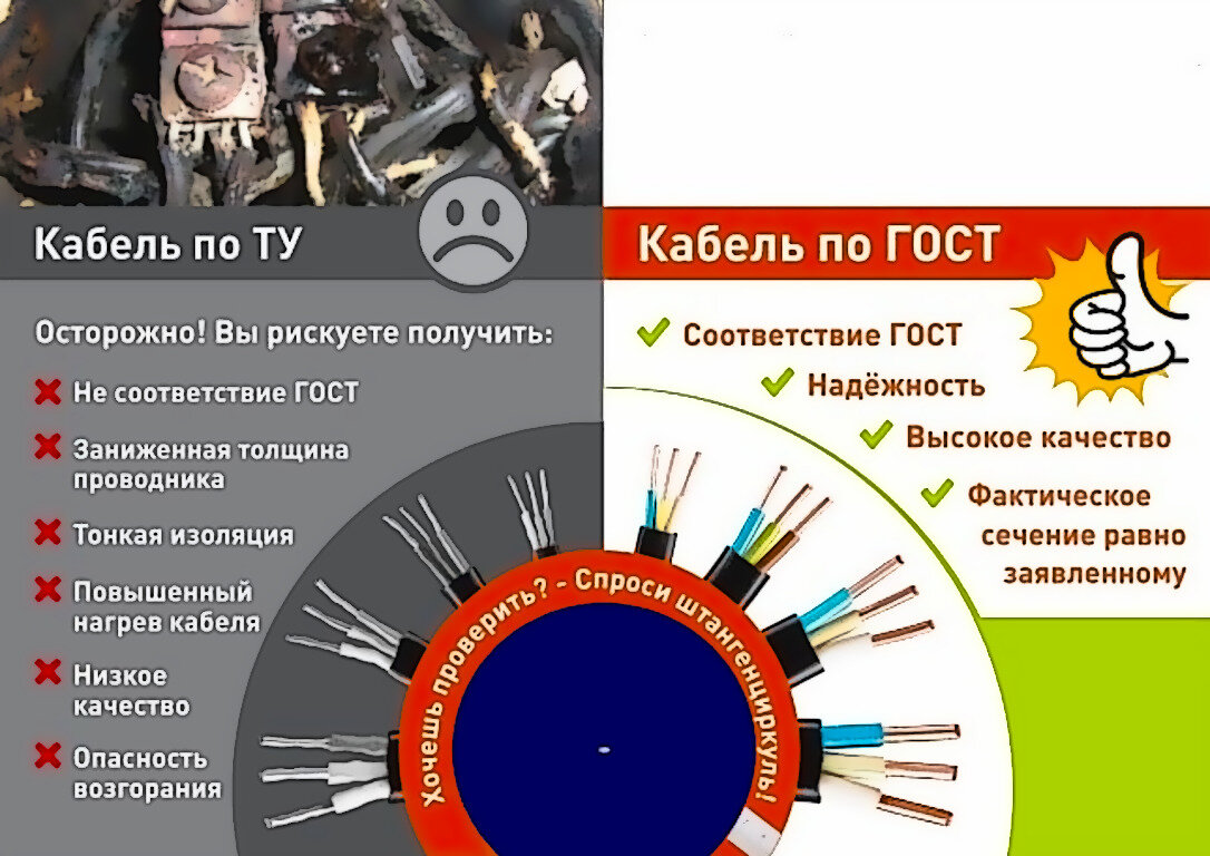 Взято из Яндекс-картинок