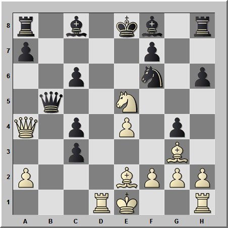 Задание №4. Белые начинают и выигрывают 