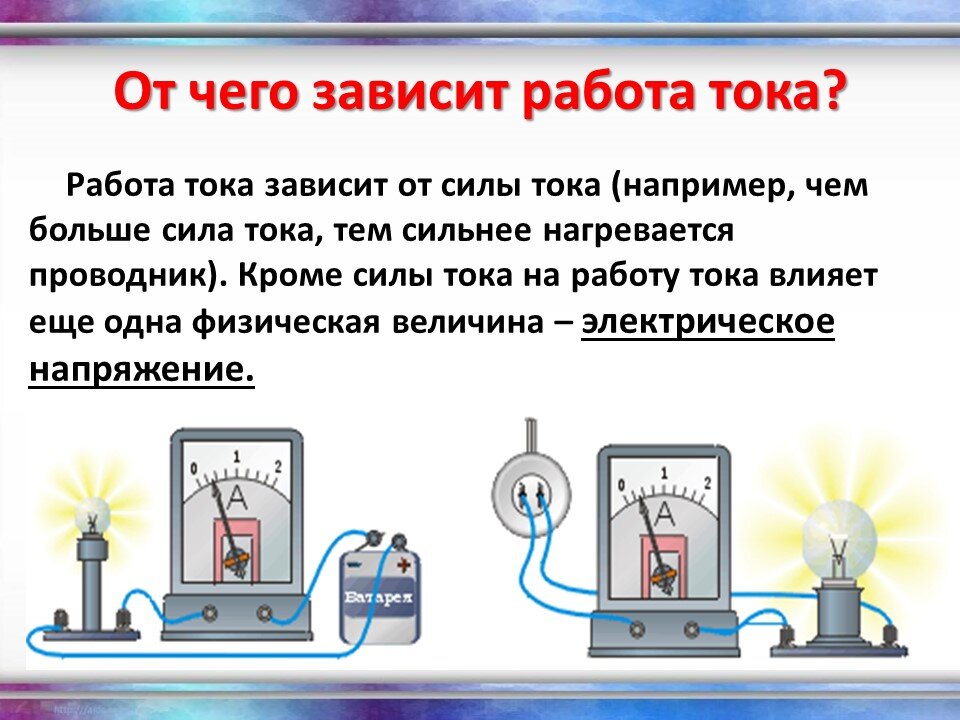 Через что работает. Сила, работа, мощность тока, напряжение. Работа Эл тока зависит. . Зависимость работы тока от силы тока. Напряжение тока физика 8 класс.