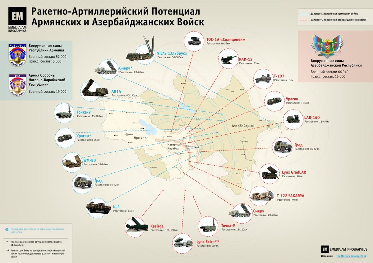 Карта продвижения российской армии