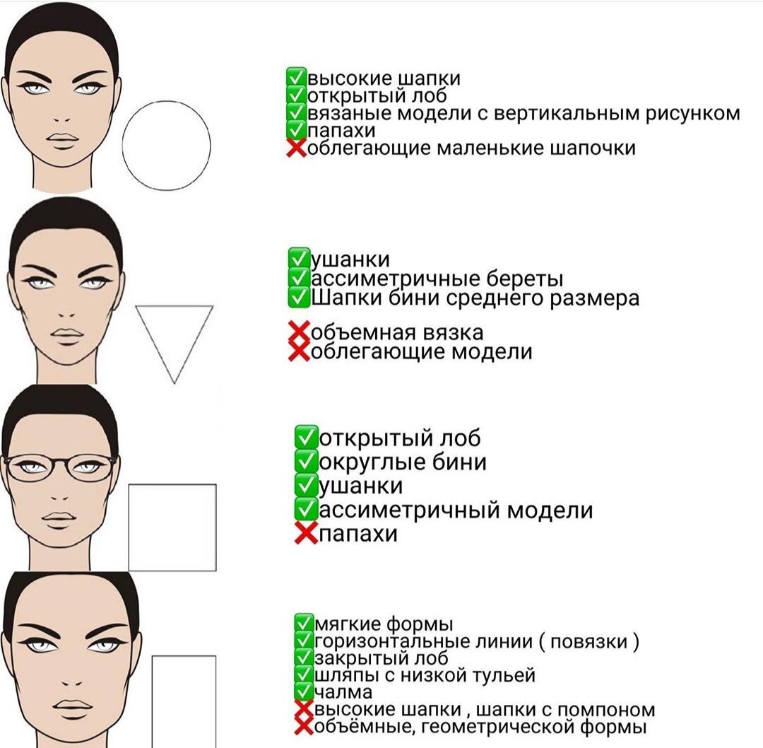 Головной убор по форме лица