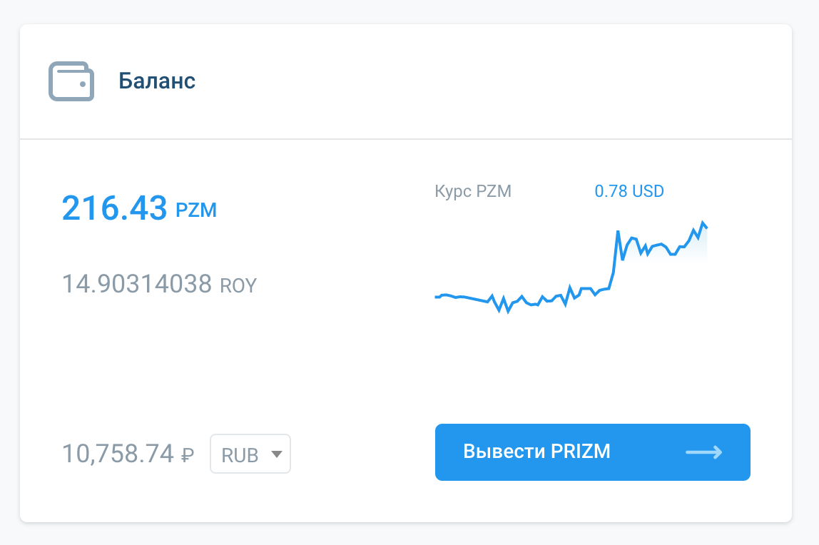 личный кабинет призм prizm
