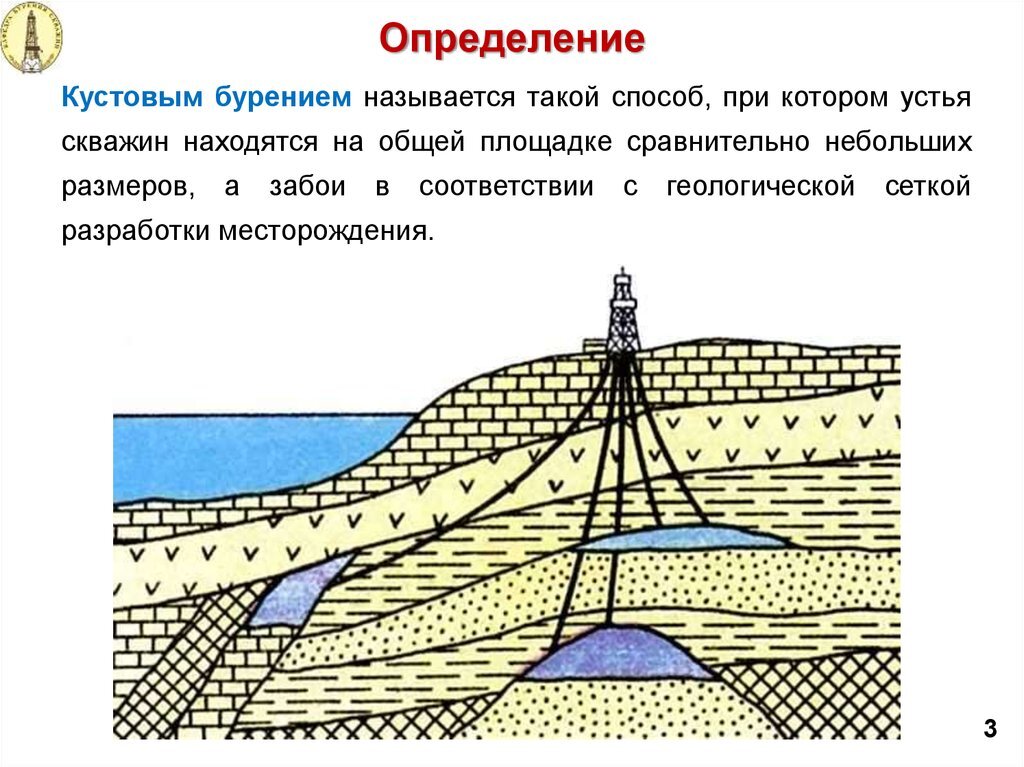 Разработка проекта бурения скважин