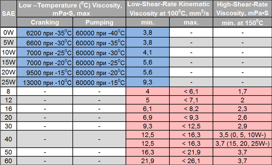 Взято с Яндекс картинок