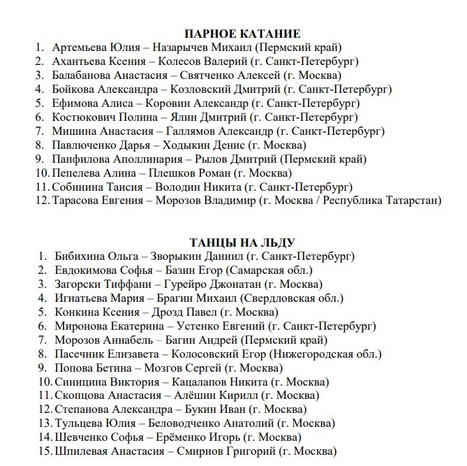 Список предоставлен в алфавитном порядке.  