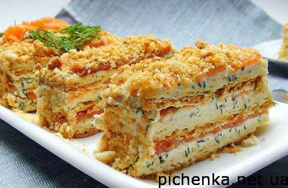 Самые вкусные рецепты