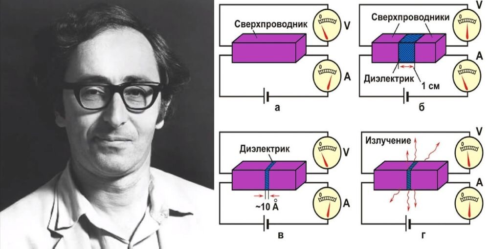 Эффект соляриса что это