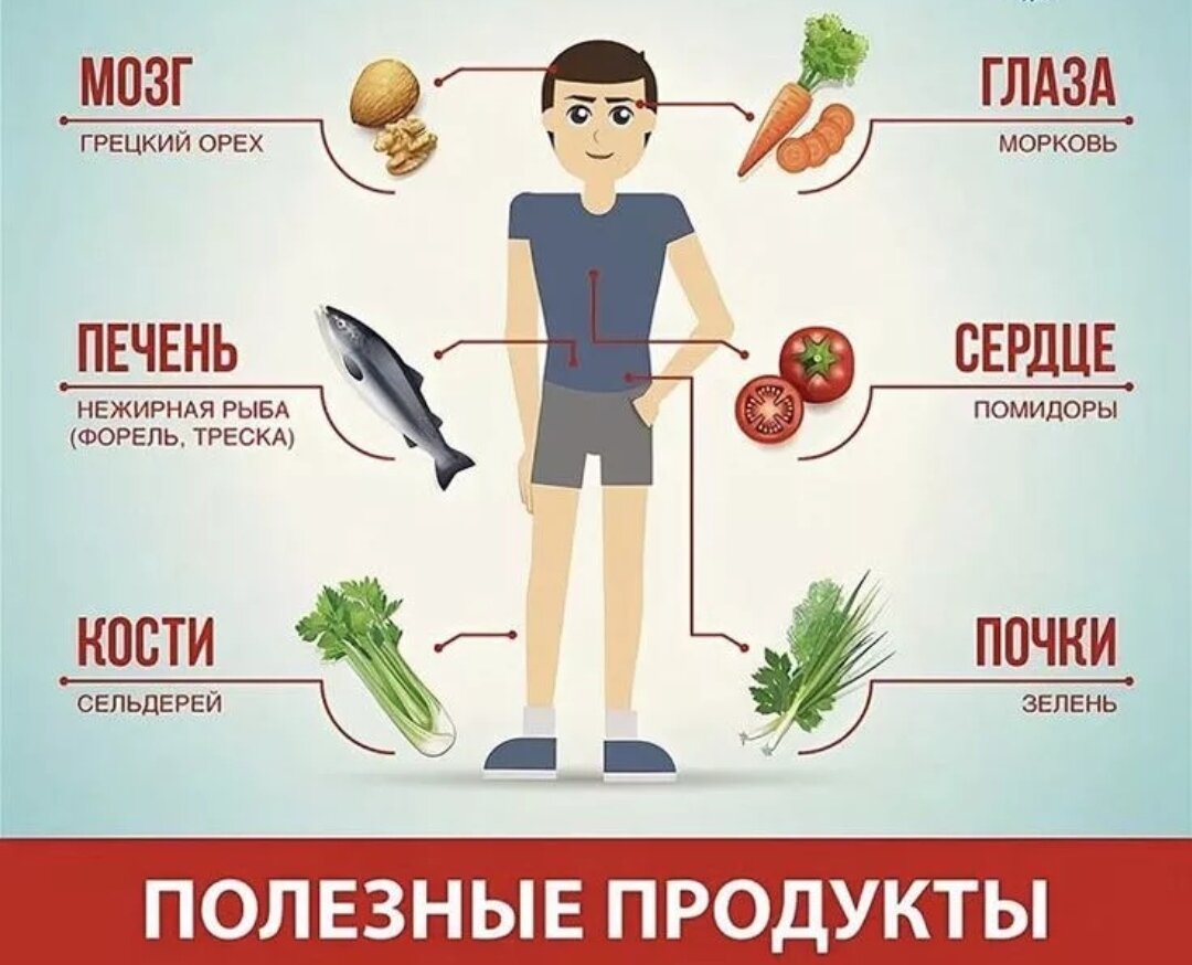Вкусно и полезно: 5 рецептов смузи для здорового кишечника — hb-crm.ru