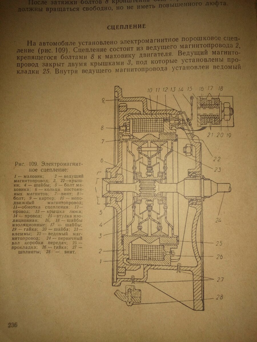 Фото с книги из личной библиотеки.