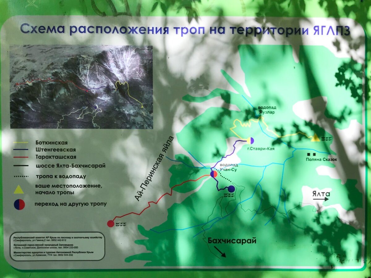 Боткинская тропа Ялта маршрут на карте