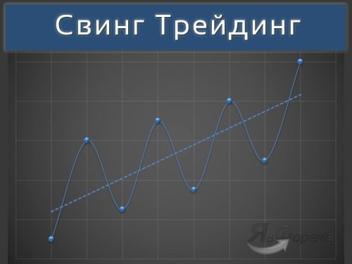 Секс-обмен: все, что вы хотели знать о свинге | beherenow5j