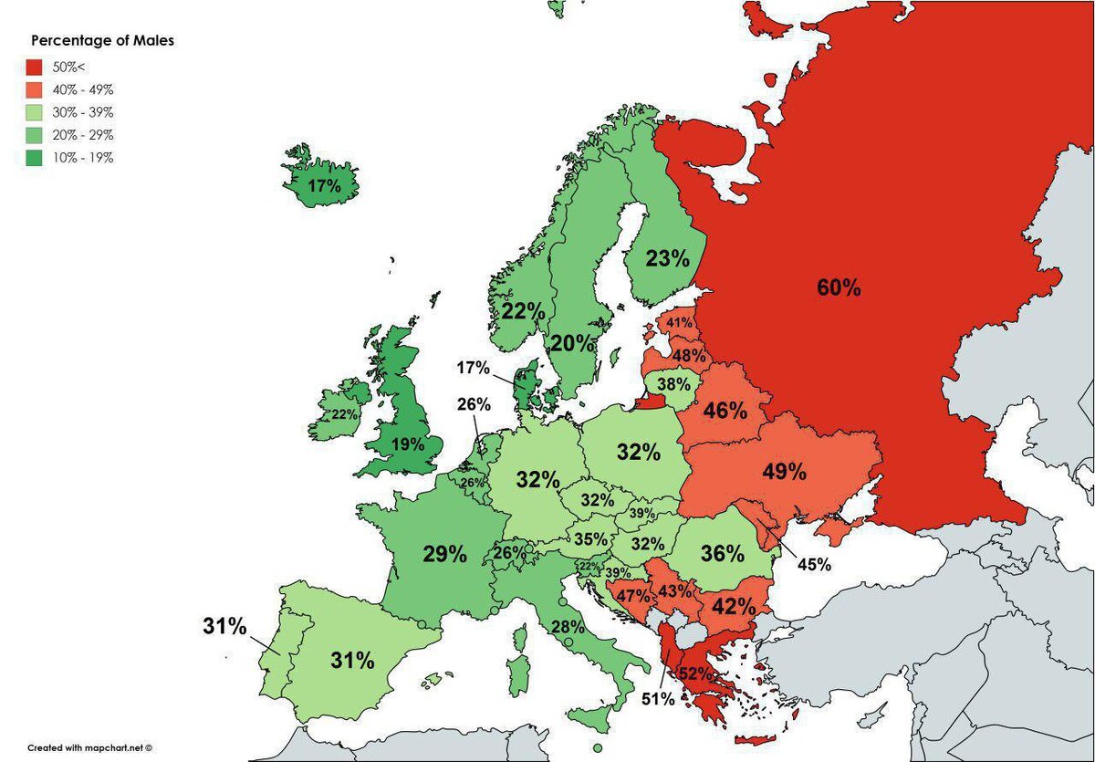 Процент мужского курящего населения в странах Европы. Показатели России, Украины и Беларуси удручают.