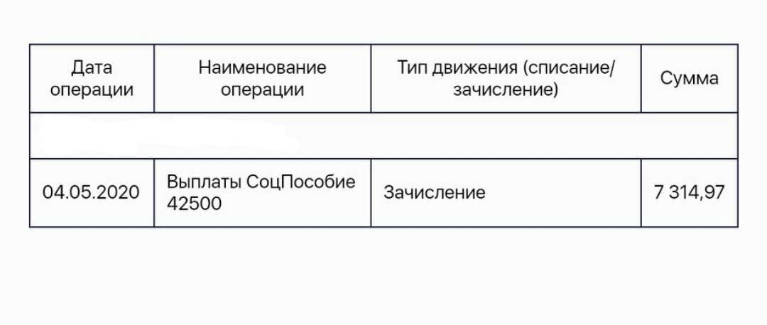 Если карта рублёвая, то выплата приходит в рублях.