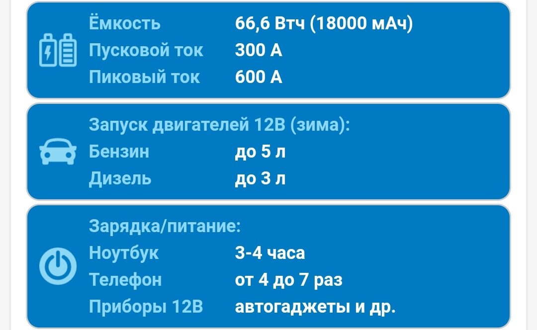 Характеристики моего ПЗУ 