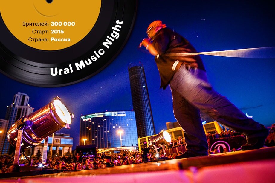 
Фото: Александр Мамаев/URA.RU/ТАСС