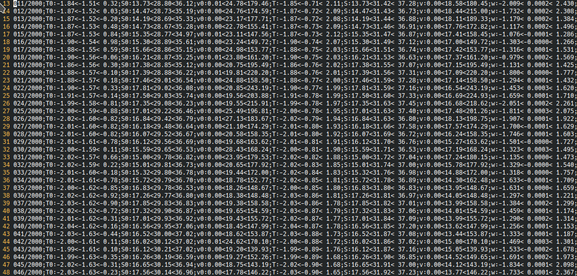 Файл с данными. Такие сортировать приходится частенько.