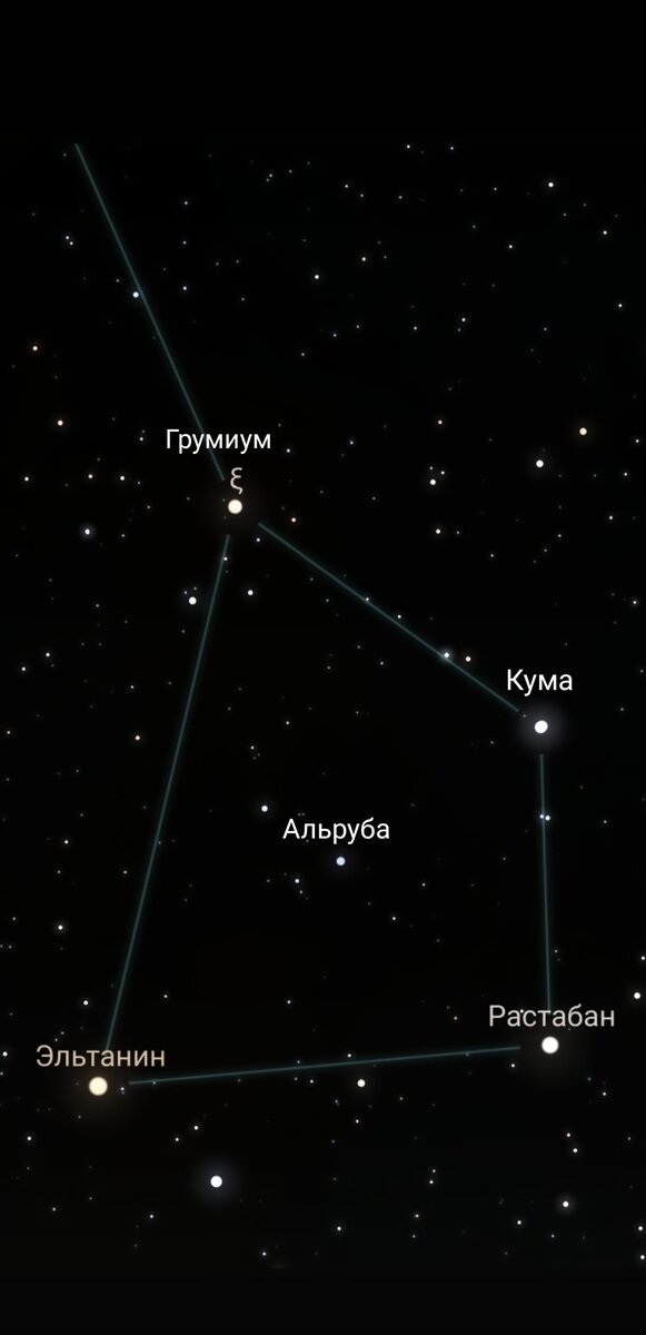 Скриншот из мобильного приложения Stellarium +
