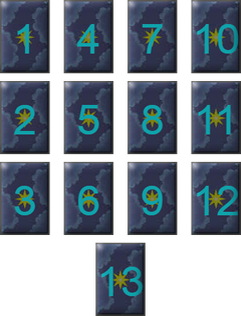 Схема расклада